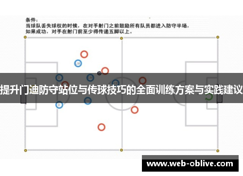 提升门迪防守站位与传球技巧的全面训练方案与实践建议