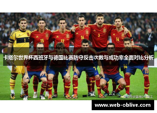 卡塔尔世界杯西班牙与德国比赛防守反击次数与成功率全面对比分析