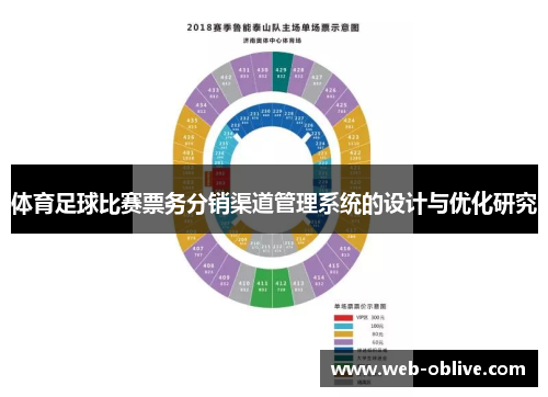 体育足球比赛票务分销渠道管理系统的设计与优化研究