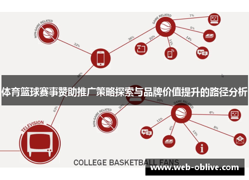 体育篮球赛事赞助推广策略探索与品牌价值提升的路径分析