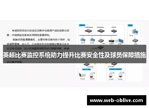 英超比赛监控系统助力提升比赛安全性及球员保障措施