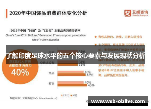 了解印度足球水平的五个核心要素与发展现状分析