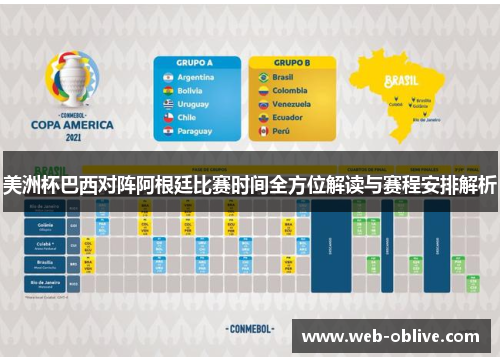 美洲杯巴西对阵阿根廷比赛时间全方位解读与赛程安排解析