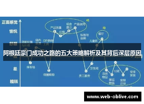 阿根廷豪门成功之路的五大策略解析及其背后深层原因